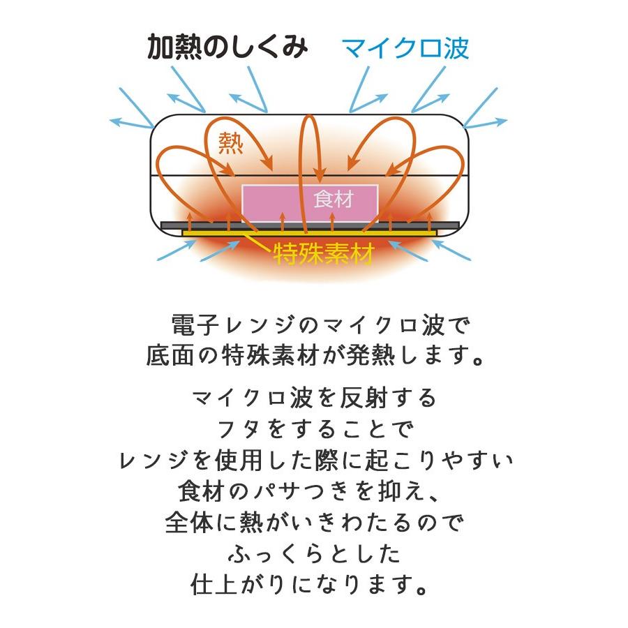 電子レンジ専用調理器 レンジクック レンジで焼き魚 レンジで焼ケール 丸型 レンジ調理器具 レンジ魚焼き器｜la-kurasu｜05