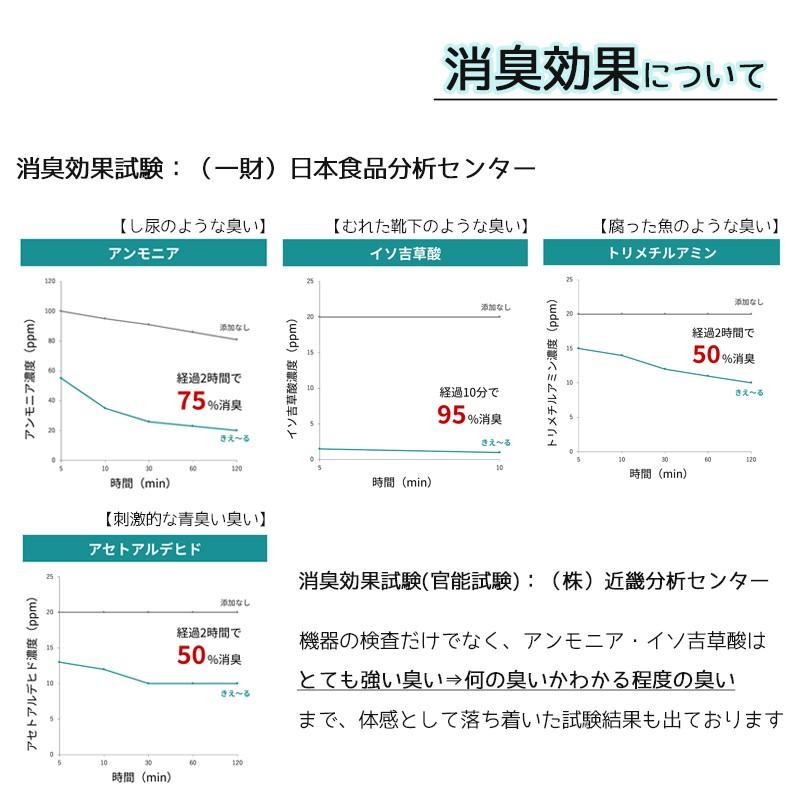 きえーる 洗濯用 消臭剤 500ml 詰替 部屋干し 物干し 室内干し 生乾き臭 環境大善 天然成分 無香料｜la-kurasu｜08