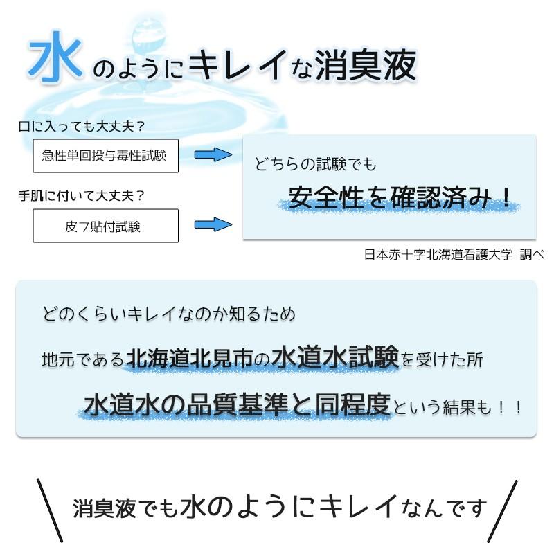 洗濯用 消臭剤 きえーる 洗濯用 4L 詰替 部屋干し 物干し 室内干し 生乾き臭 環境大善 天然成分 無香料｜la-kurasu｜07