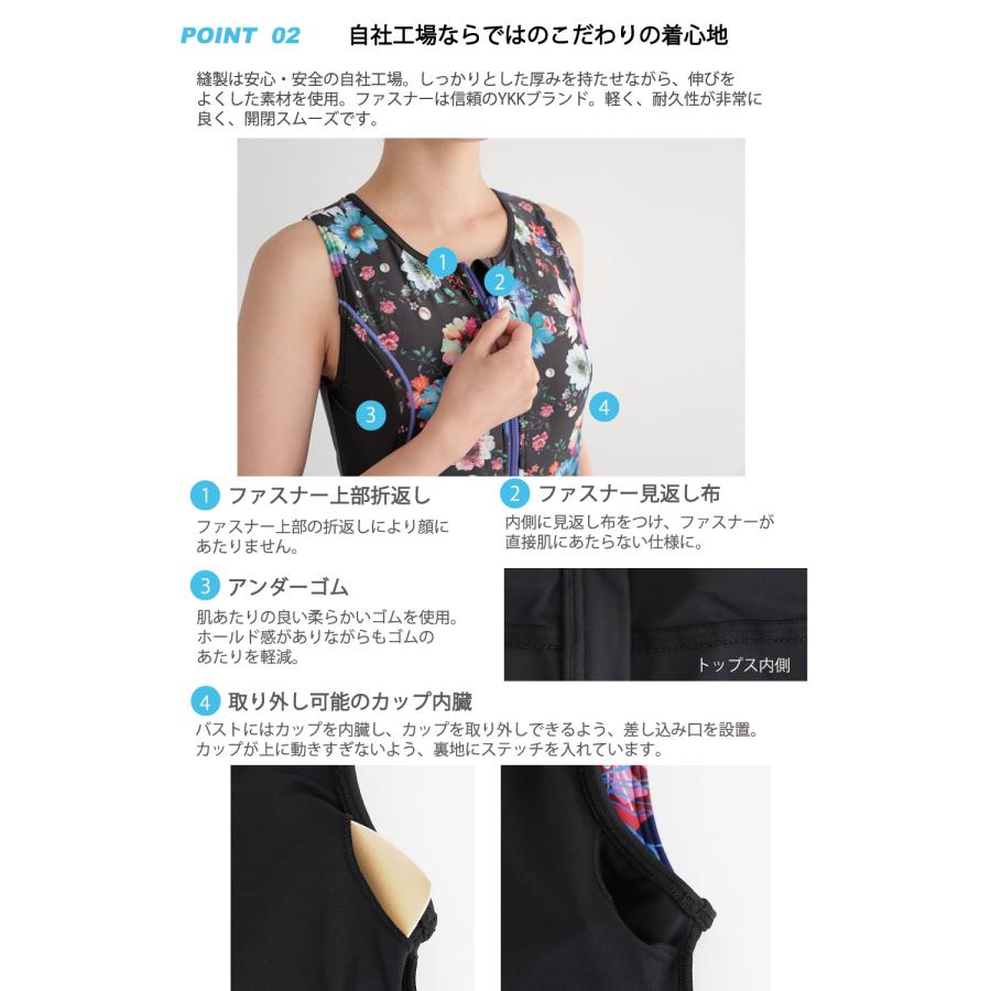 フィットネス 水着 プリント レディース フィットネス水着 スイム
