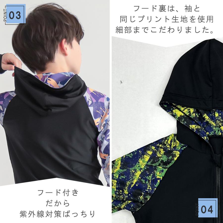 ラッシュガード キッズ 男の子 長袖 フード付き 水着 子供 ラッシュ