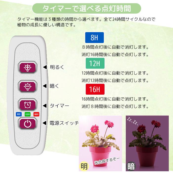 植物育成ledライト5 個　調光有
調光有 楽天市場】植物育成ライト 植物 ライト LED 育成ライト 観葉植物