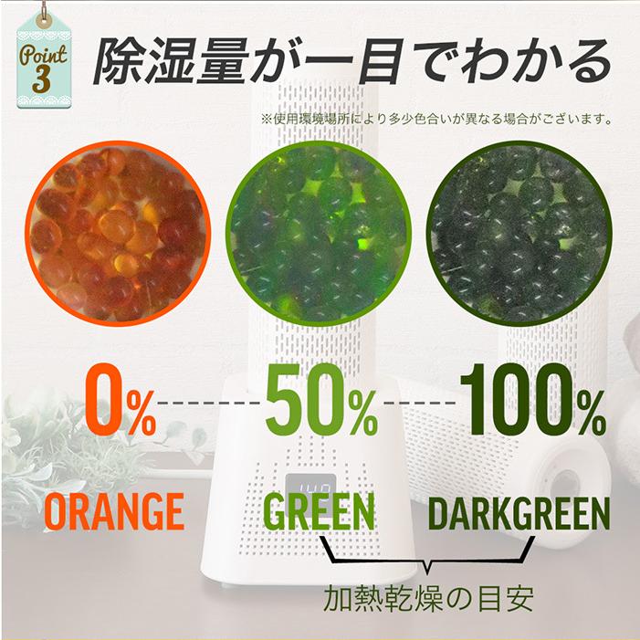 コンパクト除湿機 除湿器 乾燥 小型 防カビ 繰り返し使える コンパクト 