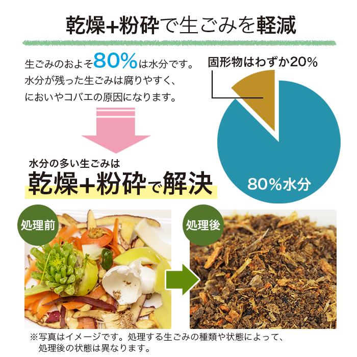 生ごみ処理機 家庭用 生ゴミ処理機 大容量 2L 助成金対象 高温 生ごみ処理機 家庭用 生ゴミ処理機 大容量 2L 助成金対象 高温