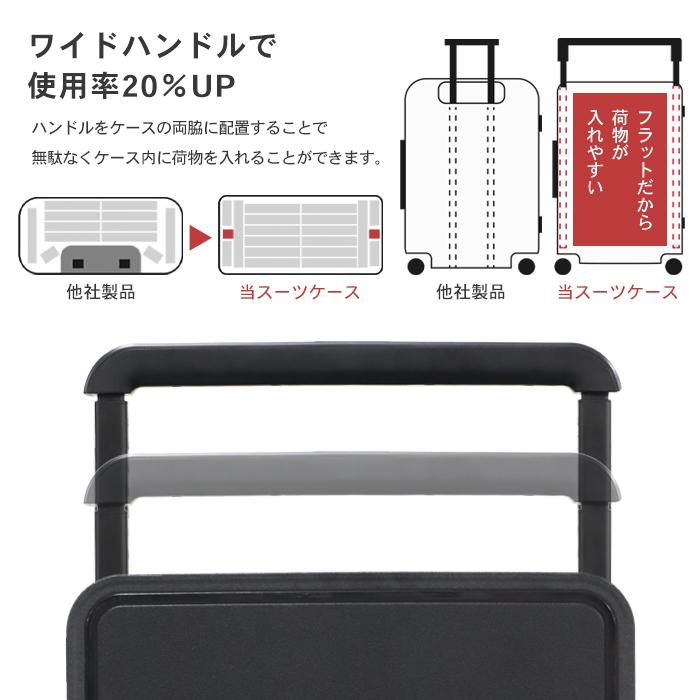 座れるスーツケース 34L 機内持ち込み 1〜3泊 ワイドバー スーツケース