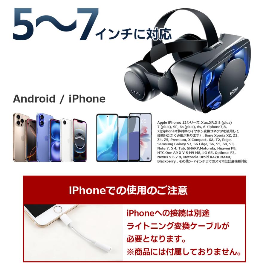 UNIS VRゴーグル キット ヘッドセット カードボート スマホ VRゴーグル VRヘッドセット スマホ用 iphone android 安い メガネ VR