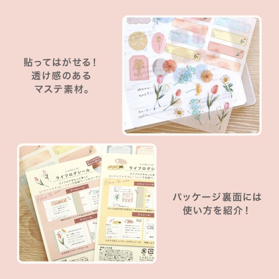 ライフログシール／ラベル 手帳 日記帳 スケジュール帳 ノート デコ