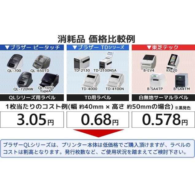 ブラザー工業 ブラザー ピータッチ QL-820NWBc 黒赤同時発色 ブラザー工業 ブラザー ピータッチ QL-820NWBc 黒赤同時発色
