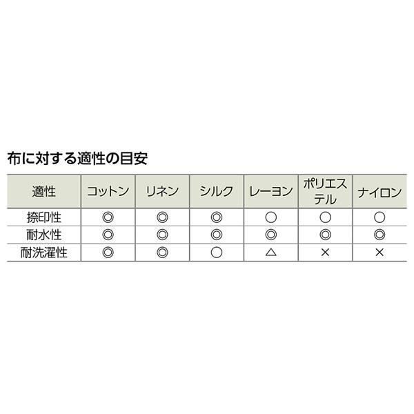 バーサクラフト S TSUKINEKO ツキネコ スタンプ台 水性 : Bella