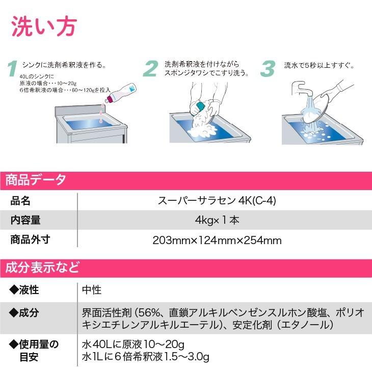 ニイタカ 食器用液体洗剤「スーパーサラセン」4kg ※専用ボトル付き