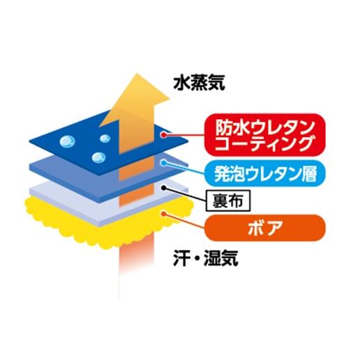 【1双販売】ショーワグローブ 作業用防寒手袋 軽量 保温性抜群 裏起毛タイ プ 防寒テムレス カフ付き 284 オリーブグリーン 緑 | ショーワグローブ | 04