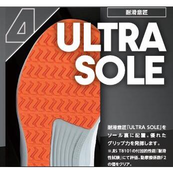 MARUGO（丸五） メンズ 安全靴 セーフティースニーカー マンダムDIAL