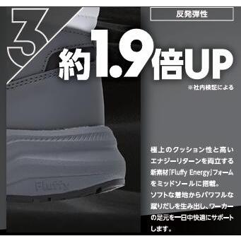 MARUGO 丸五 メンズ 安全靴 セーフティースニーカー マンダム