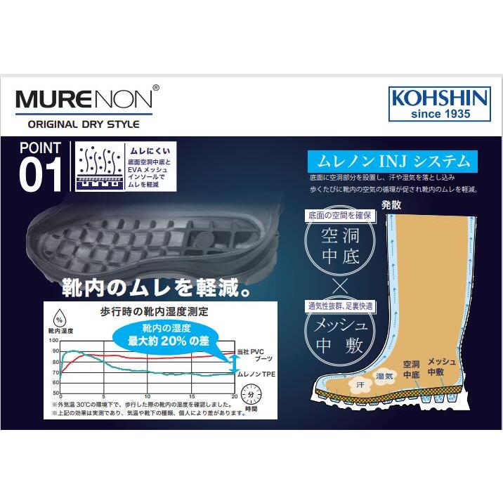 【暑熱対策】レディース 長靴 レインブーツ 弘進ゴム ムレノン LT03 白 シロ ホワイト 農家 農作業 酪農 暑さ対策 蒸れ対策 暑熱対策 夏場 |  | 05