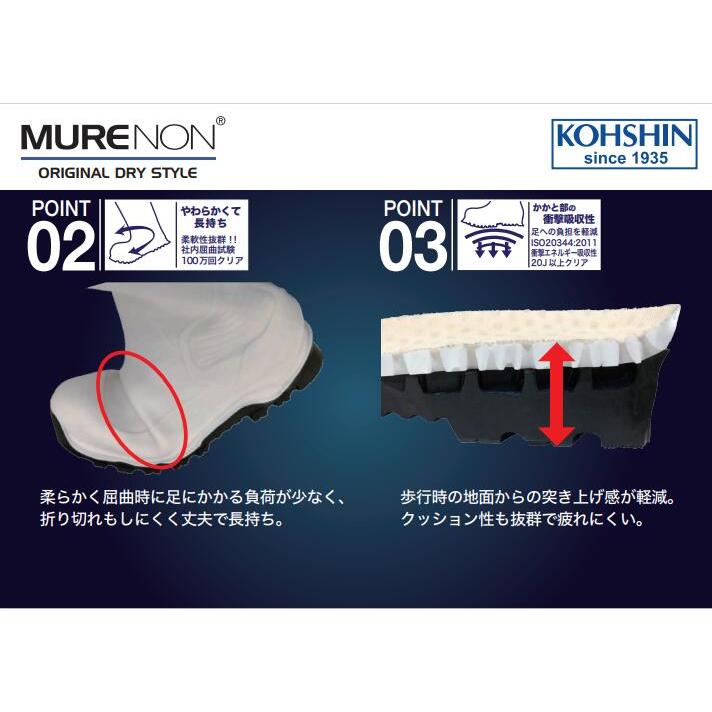 【暑熱対策】メンズ 長靴 レインブーツ 弘進ゴム ムレノン MT02 黒 ブラック 農家 農作業 酪農 暑さ対策 蒸れ対策 暑熱対策 夏場 |  | 07
