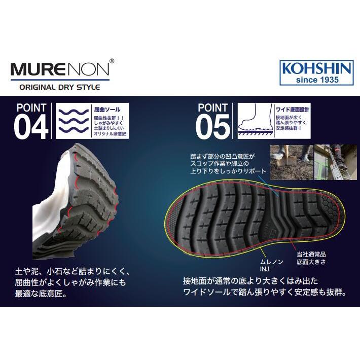 【暑熱対策】メンズ 長靴 レインブーツ 弘進ゴム ムレノン MT02 黒 ブラック 農家 農作業 酪農 暑さ対策 蒸れ対策 暑熱対策 夏場 |  | 08