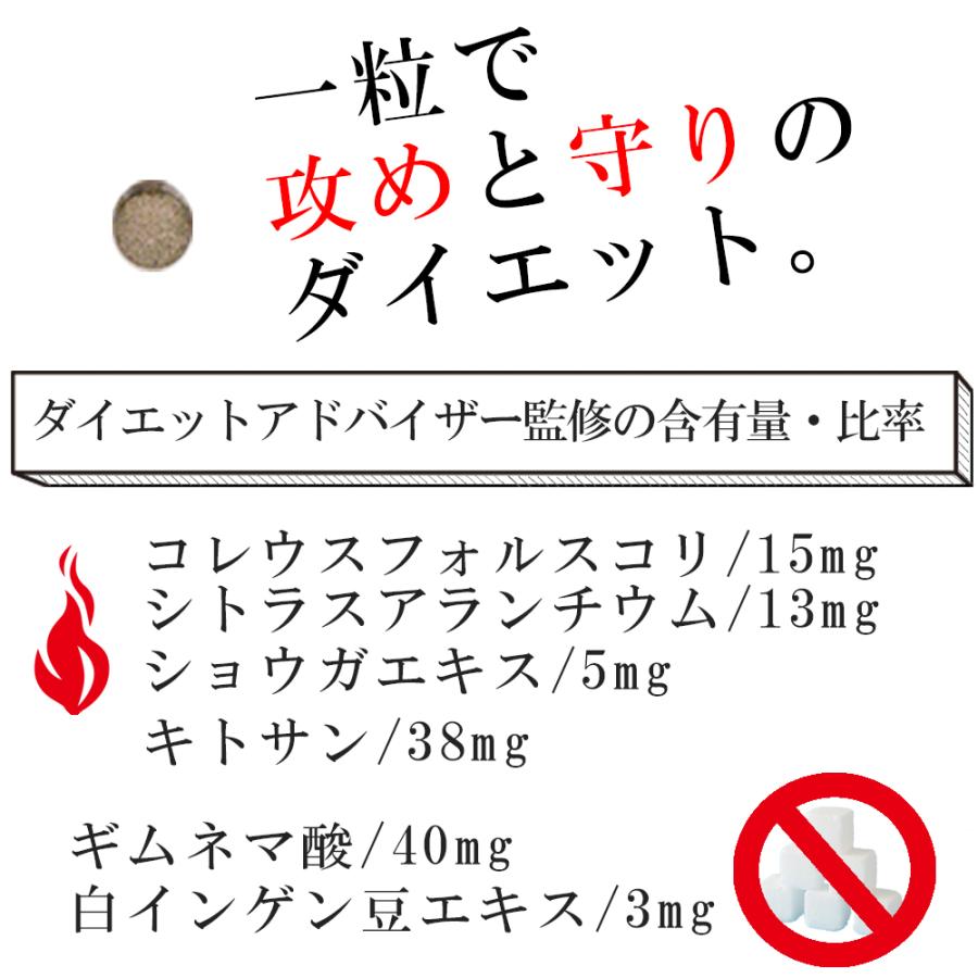 ダイエット サプリ 40代 50代 女性 フォルスコリ ギムネマ カーボリミット プラスバーニング P1 6006 糖質制限ラボハンシン 通販 Yahoo ショッピング