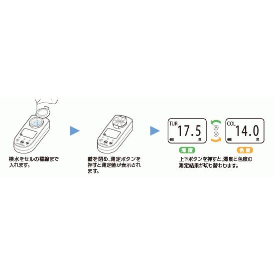 デジタル濁色度計　DTC-4DG img66a9dd23b982e.png