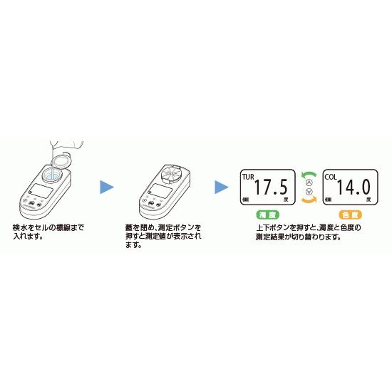 デジタル濁色度計 DTC-4DG : 0211805932 : LaboShop21-Yahoo!店 - 通販