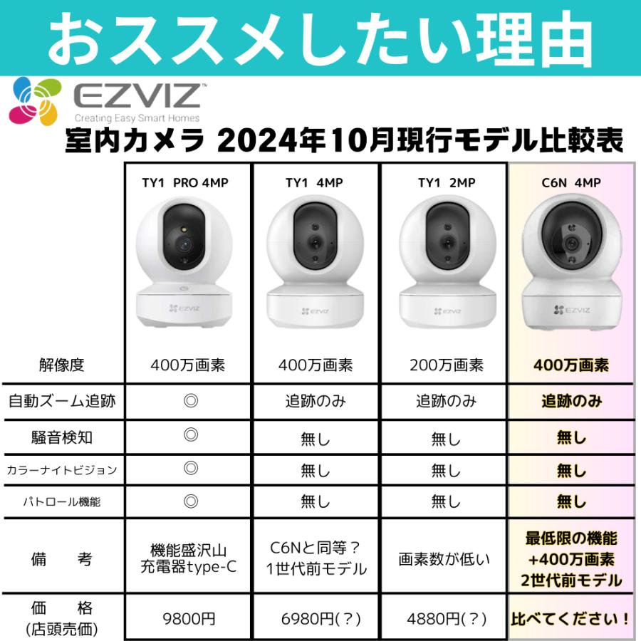 EZVIZ 防犯カメラ C6N 4MP 2台セット スマホ連動可 小型 屋内 ペット