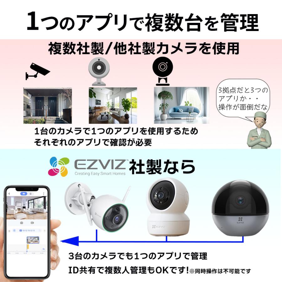 防犯カメラ 屋外用 Wi-Fi ワイヤレス CS-BC1C＆ソーラーパネルセット IP66 防塵 防水 録画 監視 スポットライト 検知 夜間 充電式 節電 防犯 安心｜labola｜18