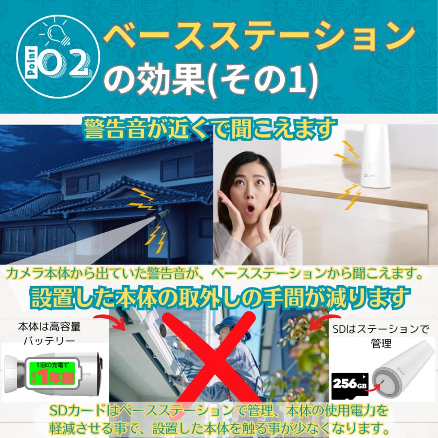 EZVIZ 防犯カメラ 屋外用 Wi-Fi ワイヤレス CS-BC1-B* 防塵 防水 録画