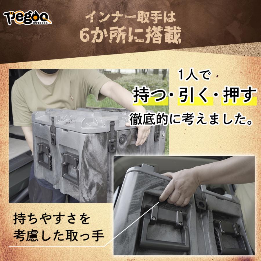 Pegoo ポータブル電源 保管 DAM8 防水 南海トラフ 地震対策