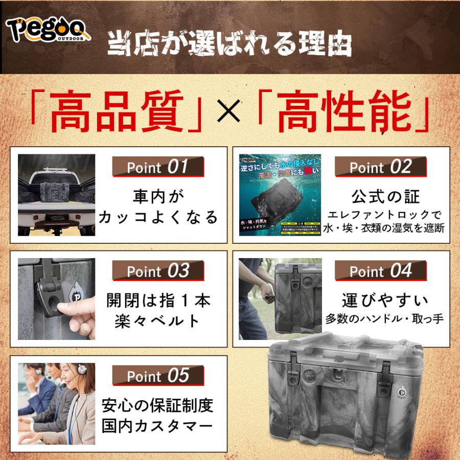 Pegoo ポータブル電源 保管 DAM8 防水 南海トラフ 地震対策