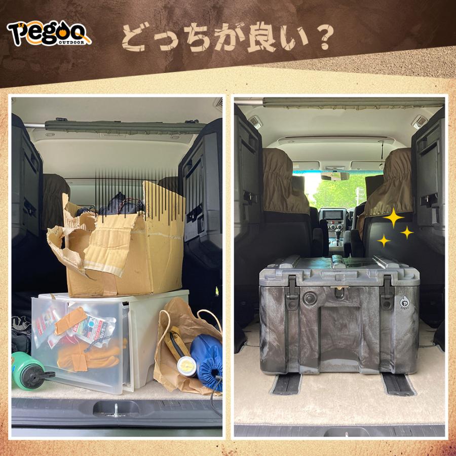 ポータブル電源 保管 DAM8 防水 南海トラフ 地震対策  クーラーボックス代用 ハードギアボックス 80L ツールボックスの画像