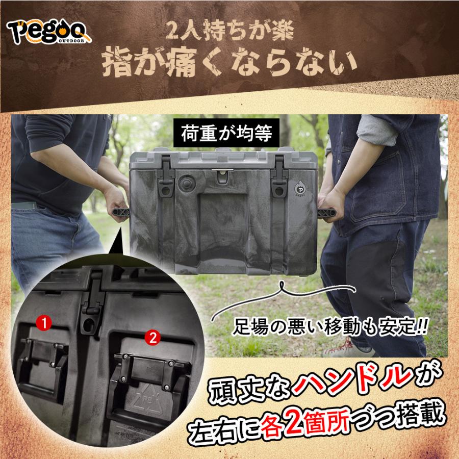 Pegoo ポータブル電源 保管 DAM8 防水 南海トラフ 地震対策