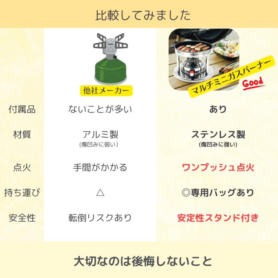more2 マルチミニガスバーナー 鍋/パン等5点 収納バッグ セット