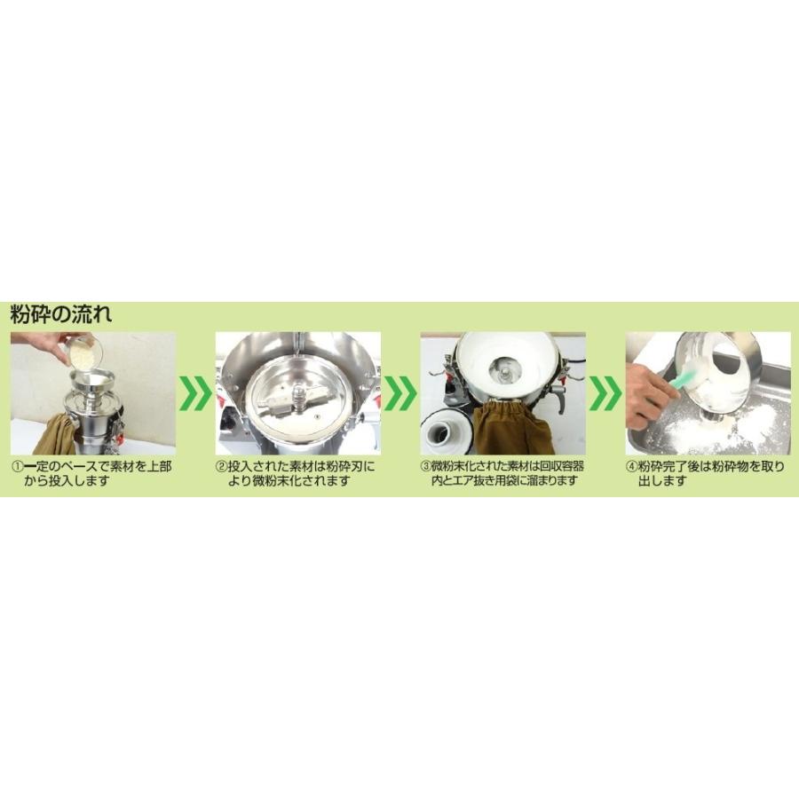 ファインパウダーミル 微粉砕機、お米を米粉に茶葉を抹茶にする