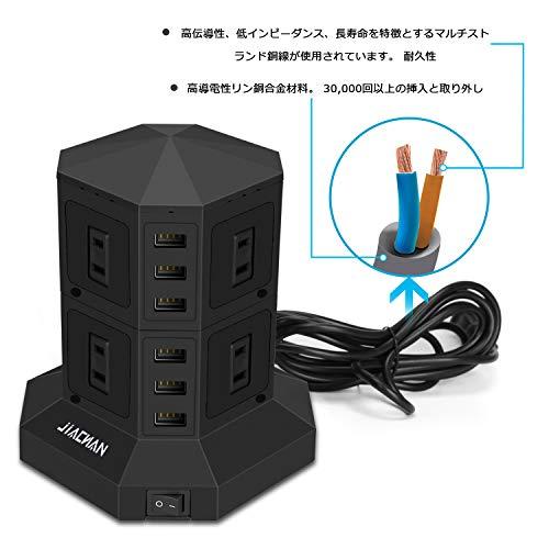 JIACHAN 電源タップタワー式 6個USB 8個コンセント 約 3ｍ 急速充電 雷ガード 過負荷保護 ブラック｜lacachette｜03