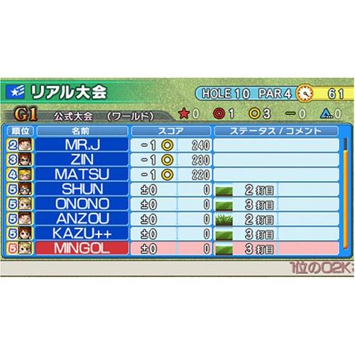 みんなのGOLF ポータブル2 - PSP｜lacachette｜05