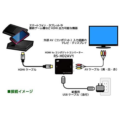 HDMI信号をアナログ映像信号へ変換出力 HDMI to コンポジット コンバーター （RS-HD2AV1）｜lacachette｜03