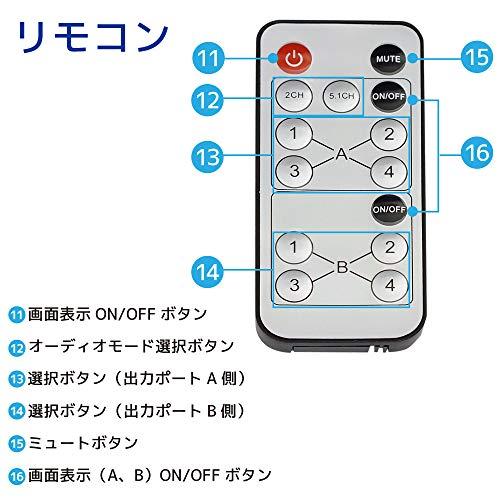 ラトックシステム 外部音声出力対応4入力2出力 HDMIマトリックス RP-HDSW42A｜lacachette｜09