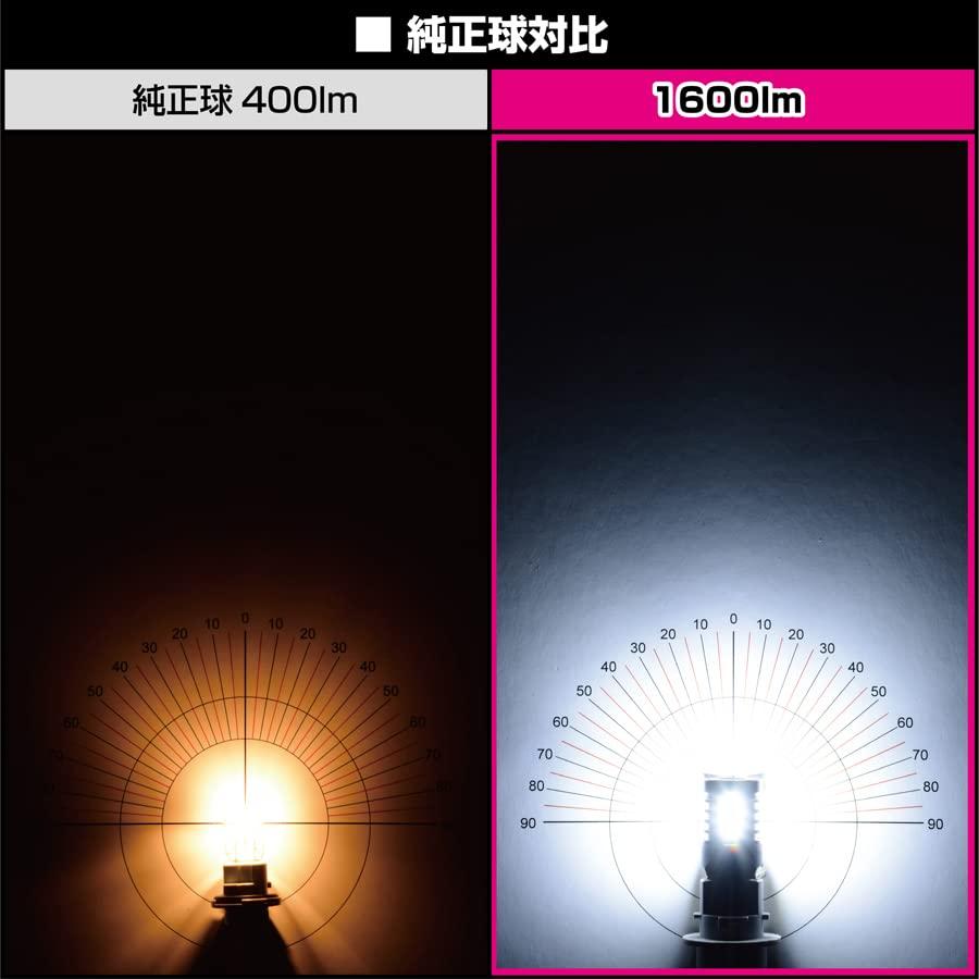 IPF バックランプ LED T20 バルブ 6500K 1600ルーメン 1個入 最新ハイルーメンモデル 701BL｜lacachette｜05