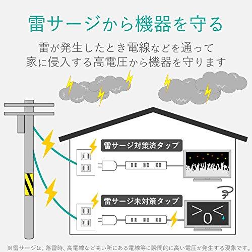 エレコム 電源タップ 雷ガード 個別スイッチ ほこりシャッター付 スイングプラグ 6個口 2.5m ブラック AVT-K6A-2625BK｜lacachette｜02