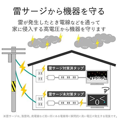 エレコム 電源タップ 雷ガード 個別スイッチ ほこりシャッター付 6個口 5m ホワイト T-K6A-2650WH｜lacachette｜02