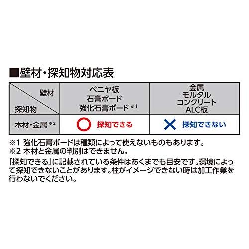 シンワ測定(Shinwa Sokutei) 下地センサー Home+ 電線探知 79152｜lacachette｜04