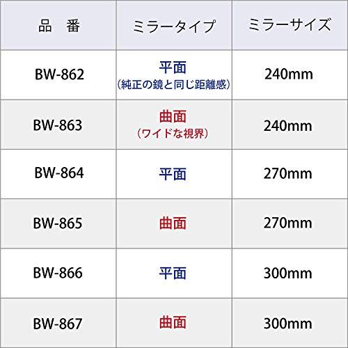 ナポレックス 車用 ルームミラー 超光反射アルミ裏面鏡採用 Broadway 軽コン適用 平面 ワイドミラー 240mm x 75mm スモークガラス車に｜lacachette｜07