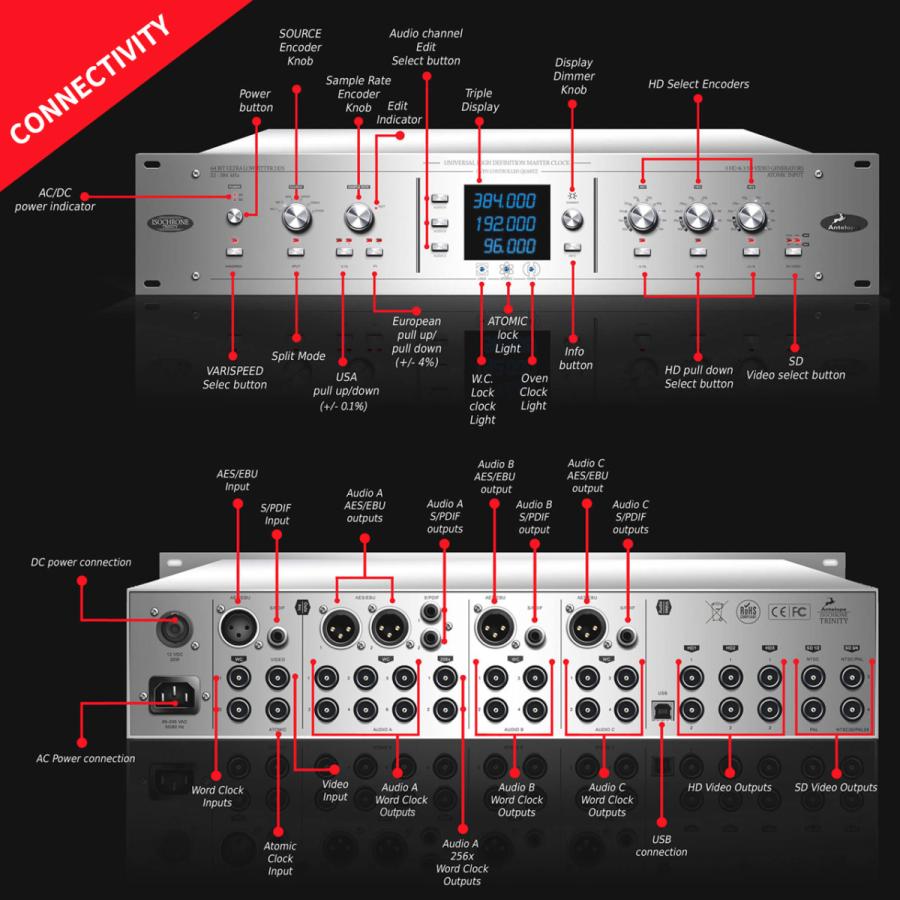 ハイクオリティ クロック の定番 Antelope Audio Isochrone Trinity