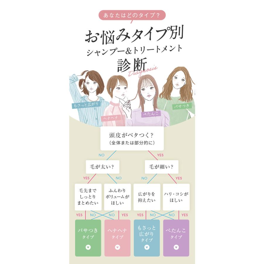 La CASTA（ラ・カスタ） 【リニューアル品発売により販売終了しました