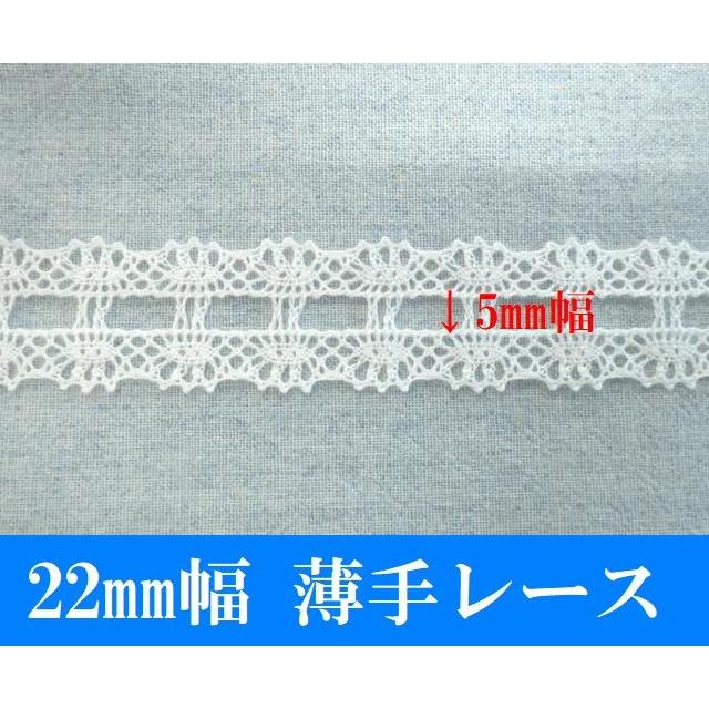 日本製レースの福袋！トーションレース ハシゴレース リボン通しレース  