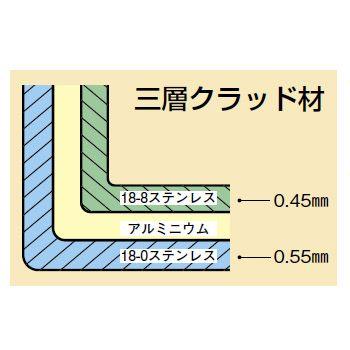 片手鍋 深型 蓋無 三層クラッド ビストロ 24cmの画像