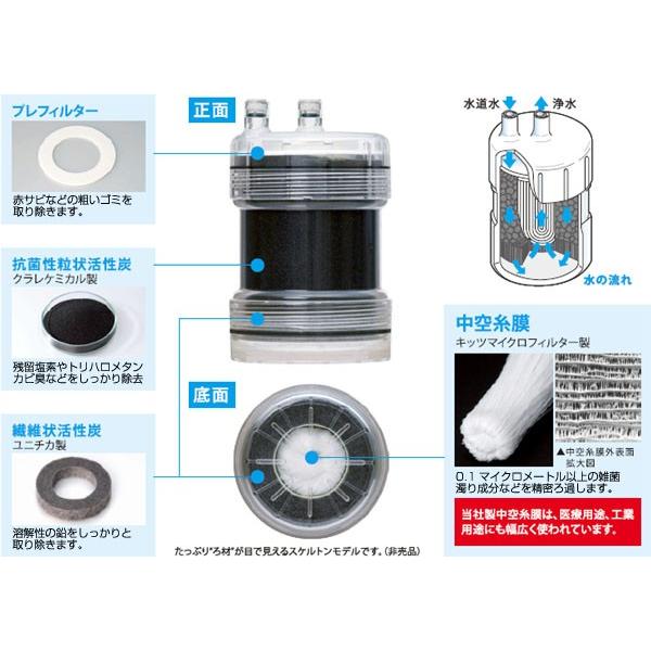 17+2物質除去で2年使える!!】浄水器Purifree(ピュリフリー 17+2物質除去で2年使える!!】浄水器Purifree(ピュリフリー