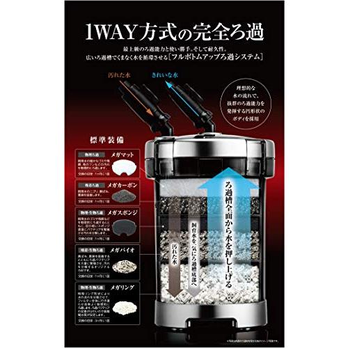 GEX AQUA FILTER メガパワー9012 セパレート設計 呼び水いらず簡単