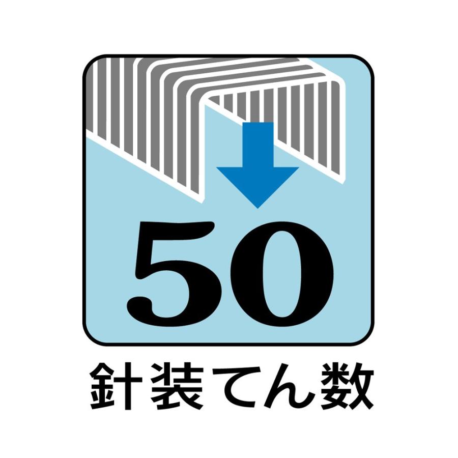 マックス ホッチキス サクリキッズ 20枚とじ 予備針100本収納 ピンク HD-10NLCK/P｜laconc21｜04