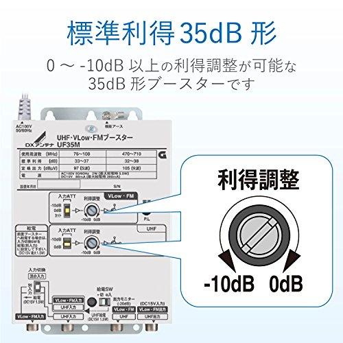 DXアンテナ UHF・VLow・FMブースター 共同受信用 UHF利得35dB