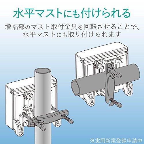DXアンテナ CS/BS-IF・UHFブースター(33dB/43dB共用形) 【2K 4K DXアンテナ CS/BS-IF・UHFブースター(33dB/43dB共用形) 【2K 4K